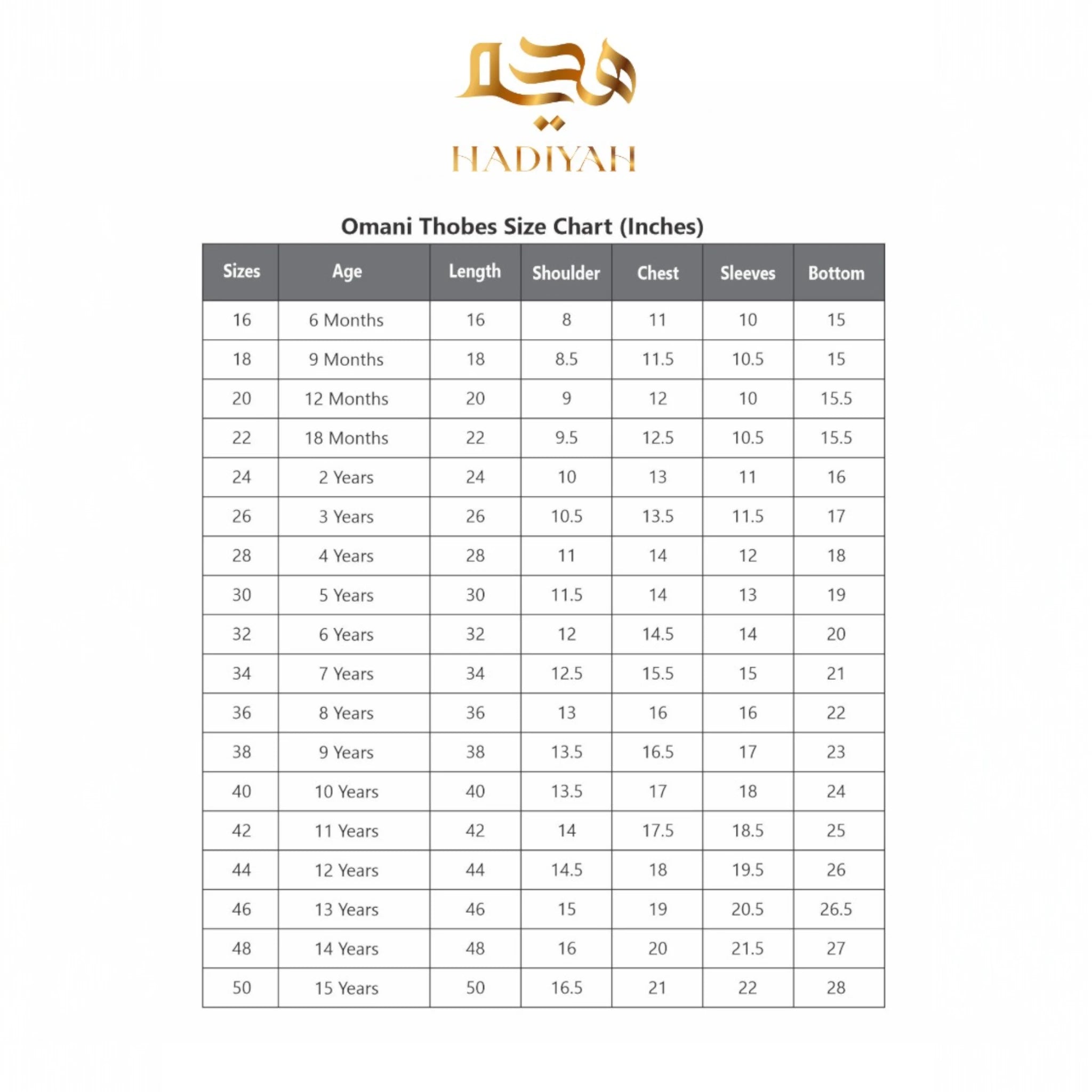 Hadiyah Omani Thobes size chart for kids, listing measurements by age and size. Helps choose the right fit for traditional kids wear.