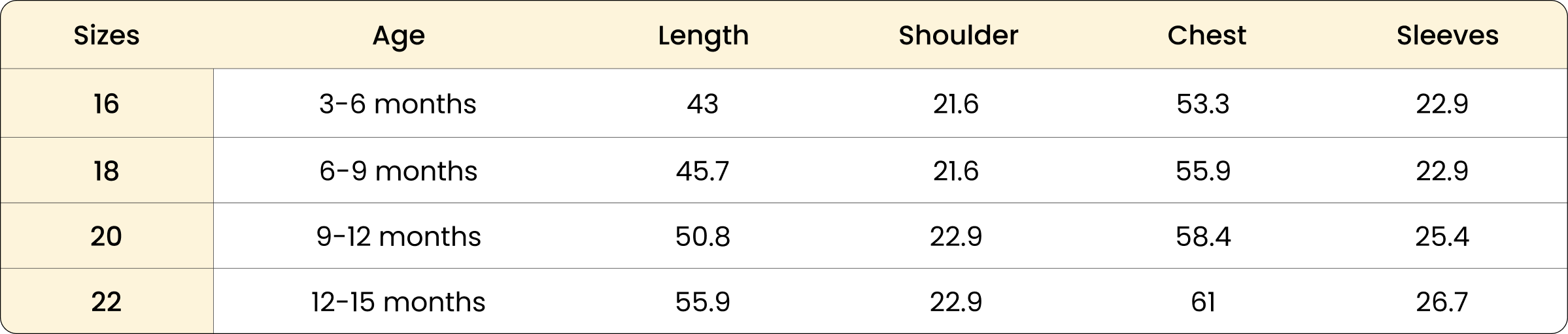 Size Chart Inches Desktop