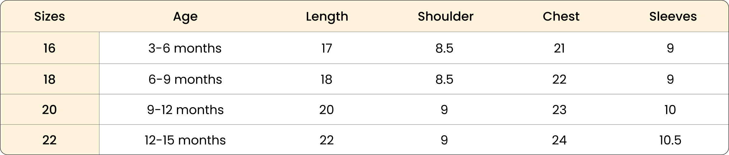 Size Chart CM Desktop