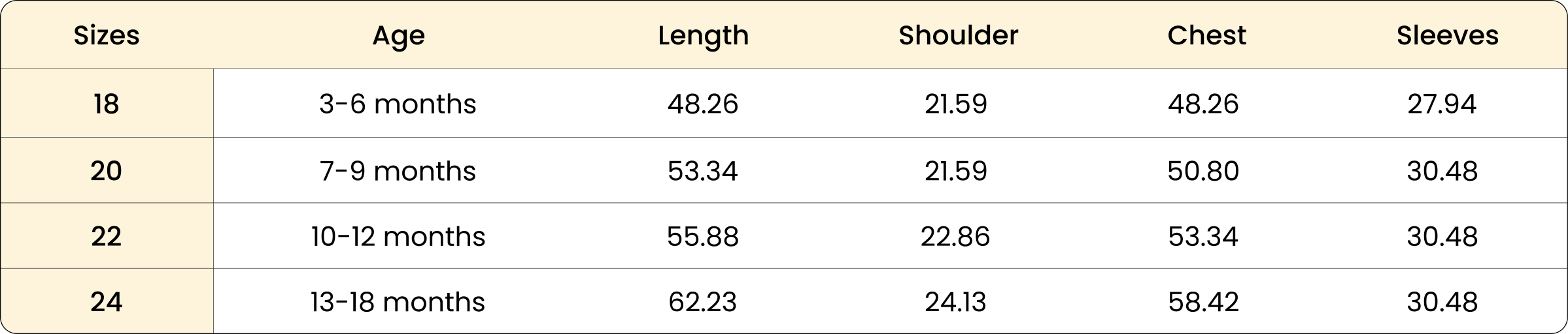 Size Chart Inches Desktop