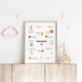 Kids Ramadan Mubarak Wall Art Frame
