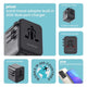 Jetset Travel Adapter features dual USB ports, child-proof shutter, and 20W fast charging. Works in 200+ countries for universal connectivity.