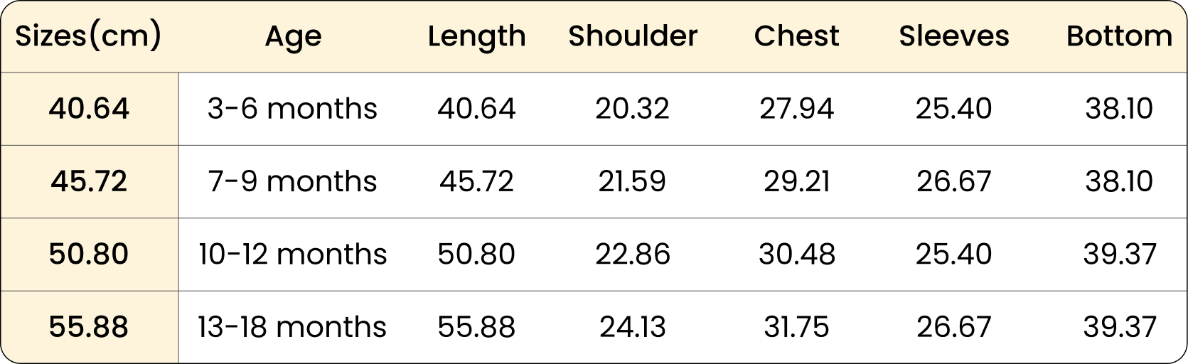 Size Chart Inches Mobile
