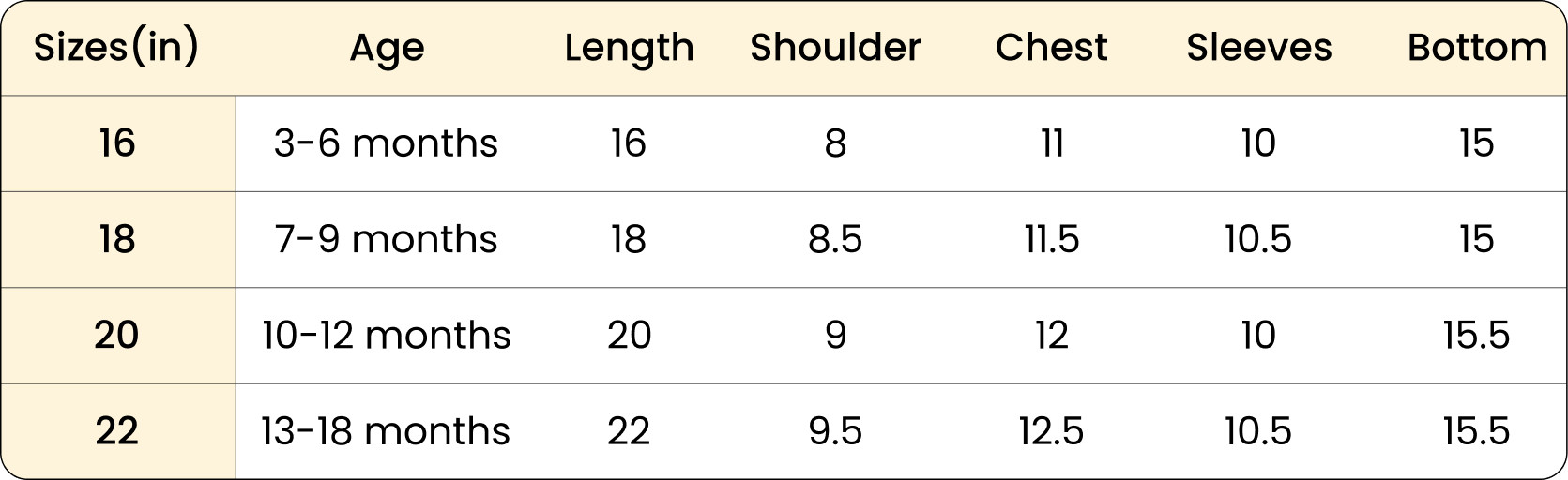 Size Chart CM Mobile
