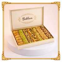 Baklava Treats