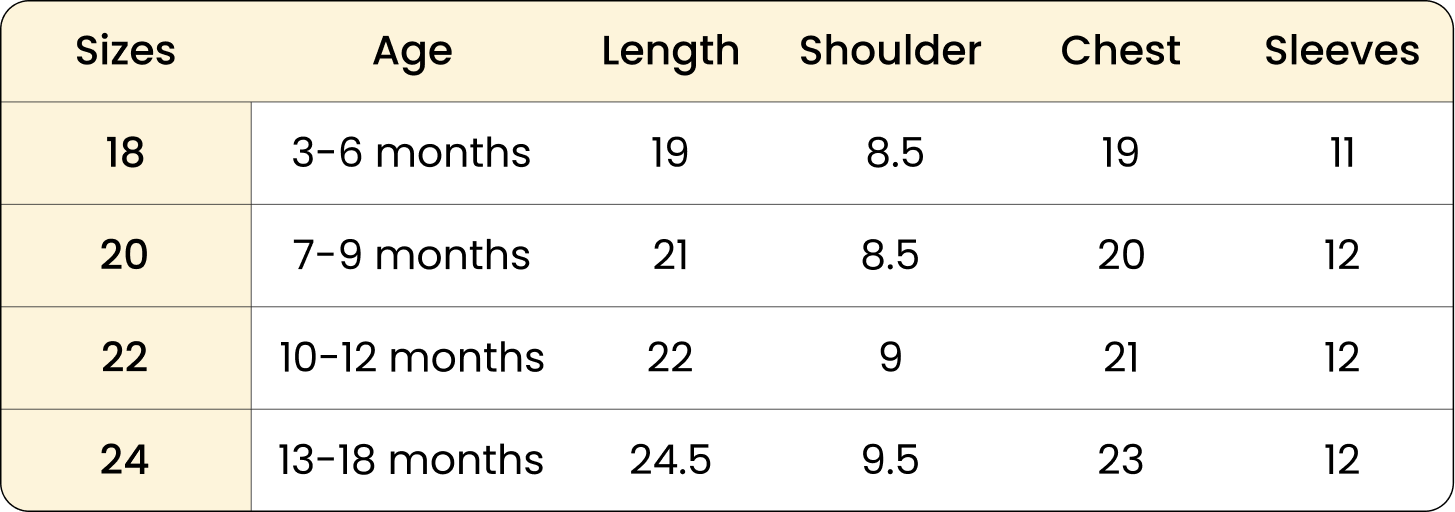 Size Chart CM Mobile