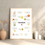 Kids Ramadan Mubarak Wall Art Frame – Inspire Young Hearts. A3 size, handmade. Framed Islamic art with Ramadan values, styled on a beige wall with candles.